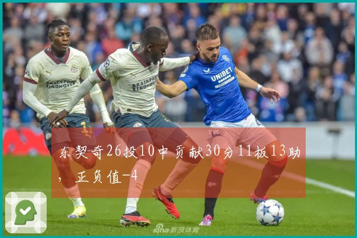 东契奇26投10中贡献30分11板13助，正负值-4